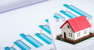 Canadian real estate market