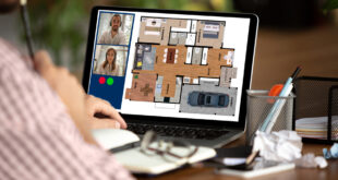 Real estate market